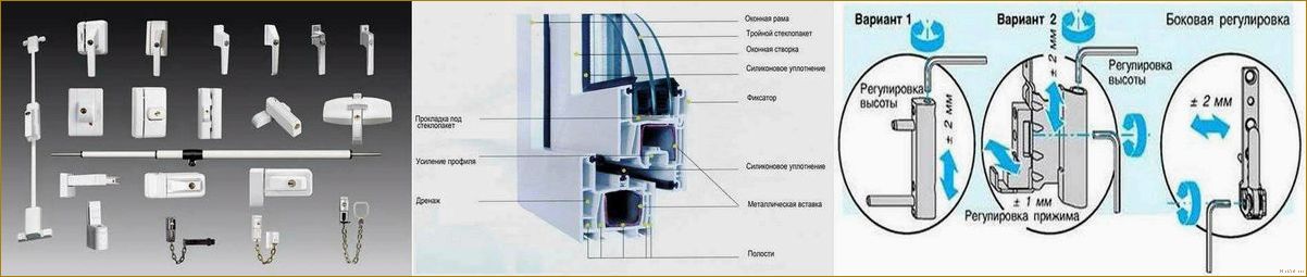 Характеристики пластиковых балконных дверей