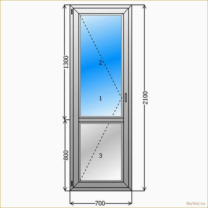 Характеристики пластиковых балконных дверей