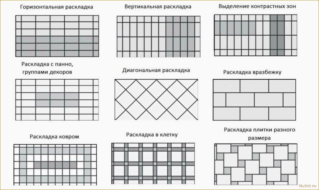 Варианты укладки плитки различными способами