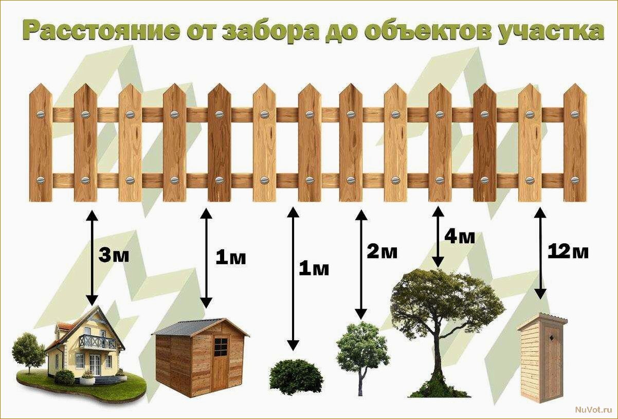 Расстояние от забора до туалета на даче: правила и рекомендации