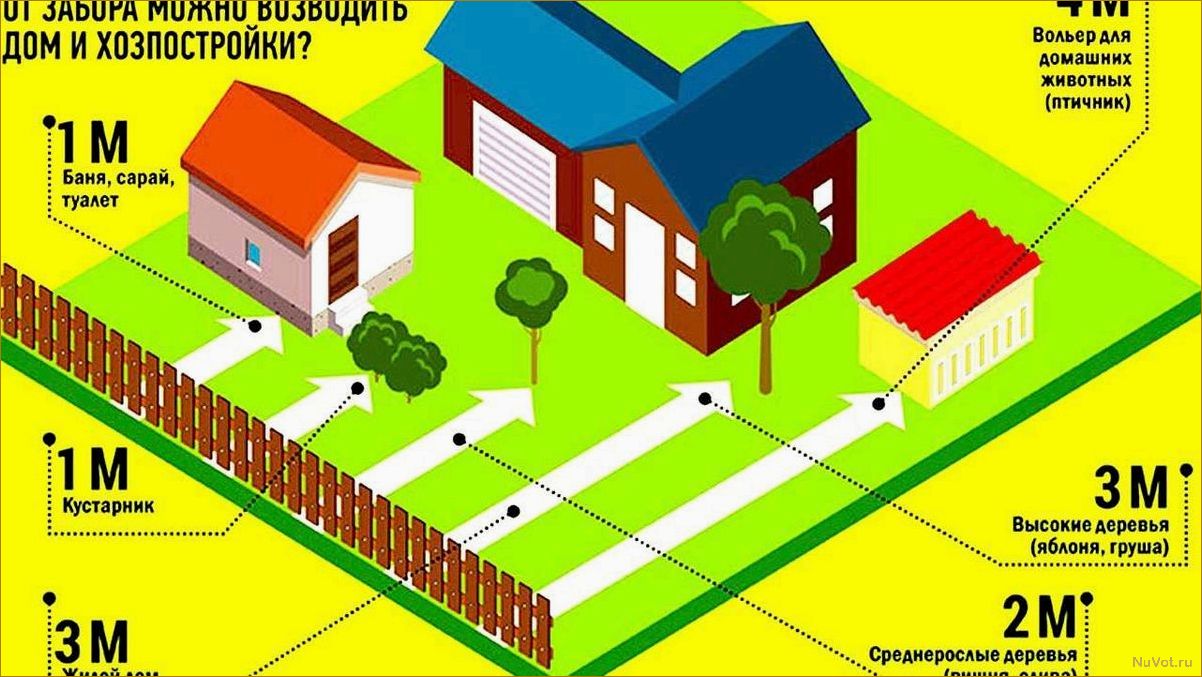 Расстояние от забора до туалета на даче: правила и рекомендации