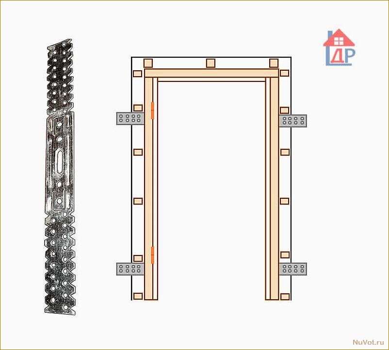 Варианты крепежа дверей в проем