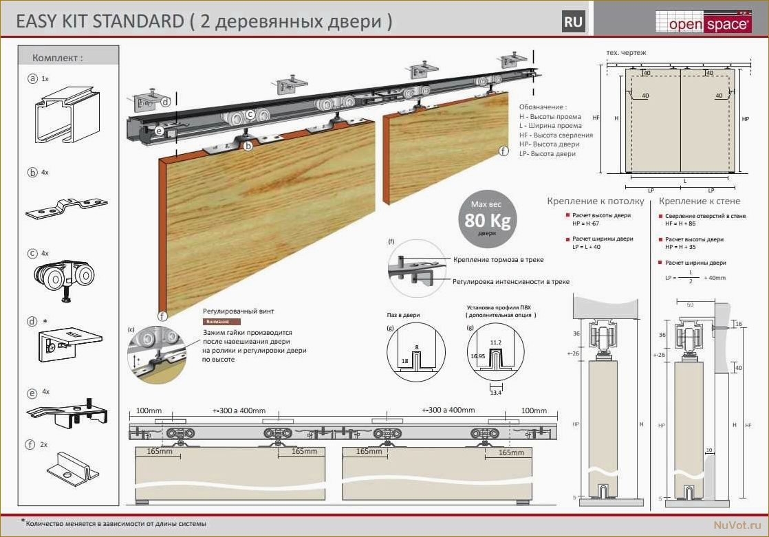 Самостоятельное изготовление раздвижных дверей: легкие способы и советы