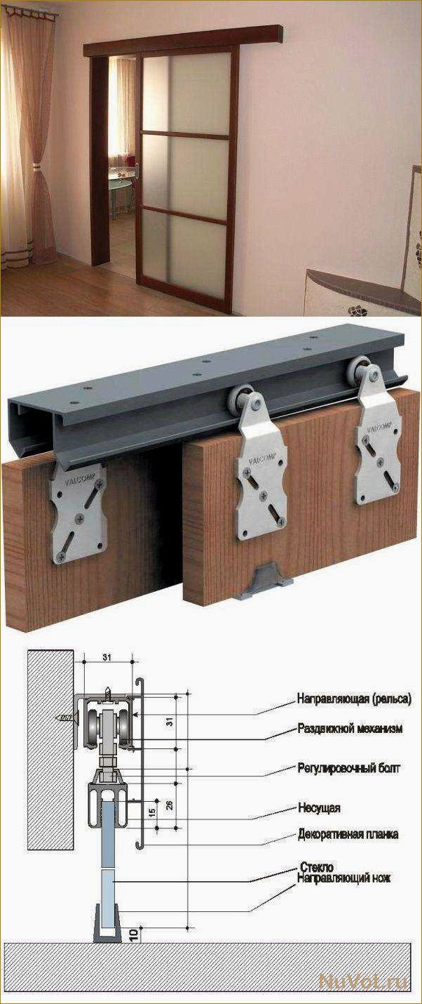 Самостоятельное изготовление раздвижных дверей: легкие способы и советы