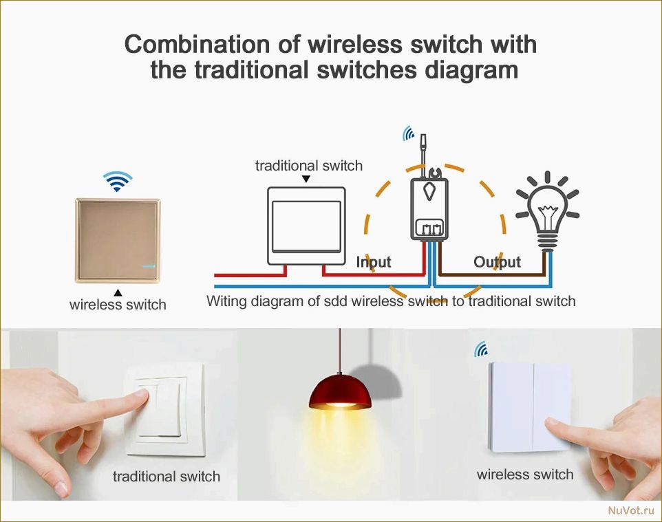 Как сделать жизнь проще: руководство по установке и использованию безопасного беспроводного выключателя
